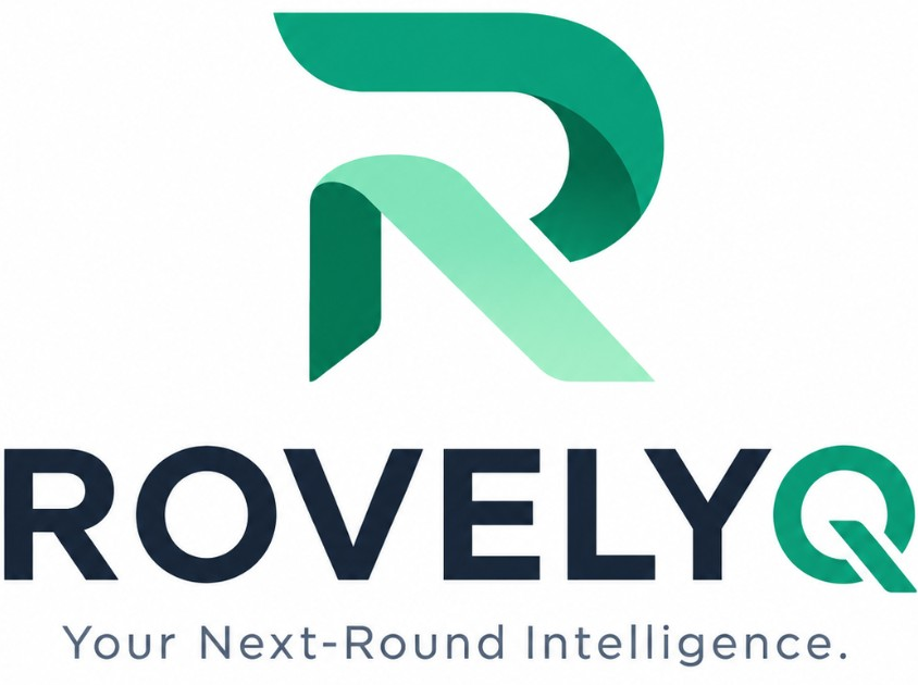 Rovelyq — Your next-round intelligence